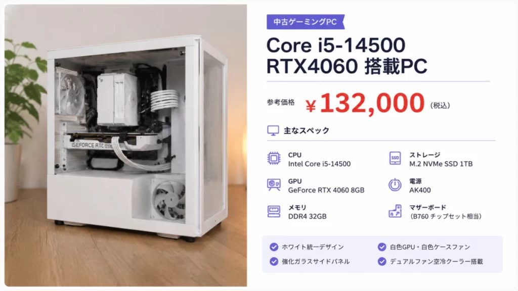 14500+RTX4060搭載中古ゲーミングPCの出品イメージ