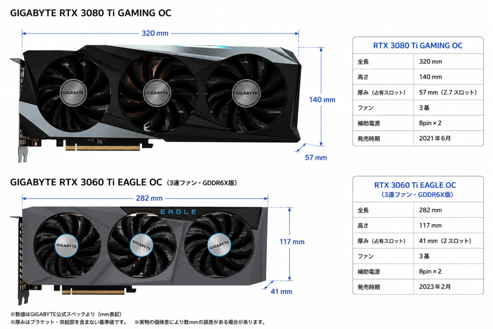 RTX 3060 Tiは2026年も買い？中古購入してFF7リバースをWQHDで検証